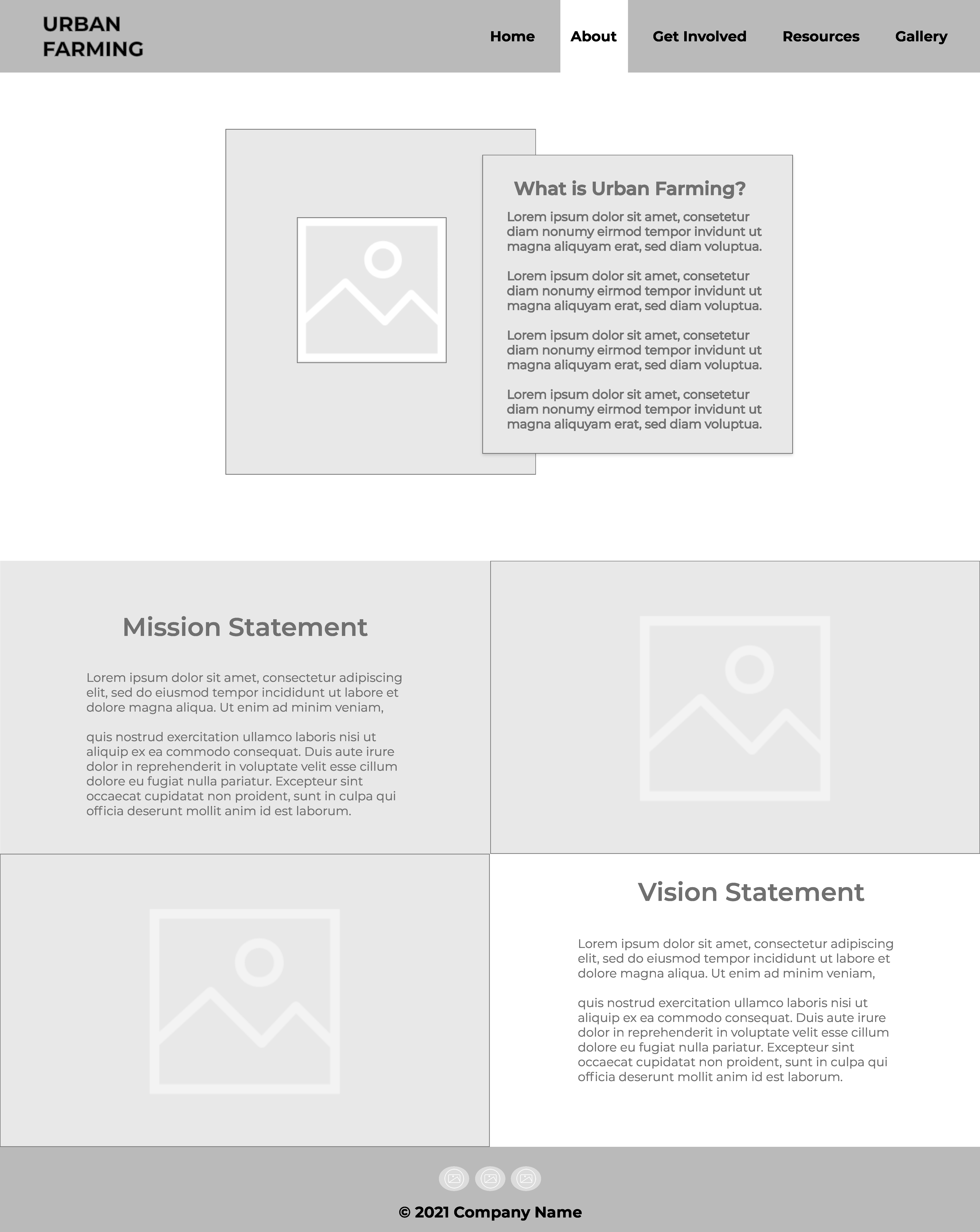 Urban Farming wireframe page 2