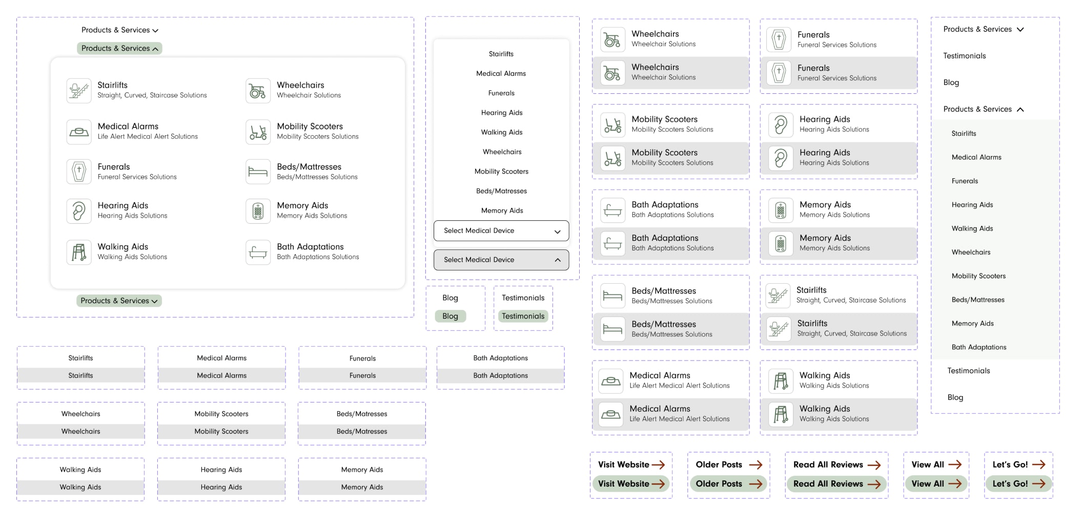 Components of buttons and menus