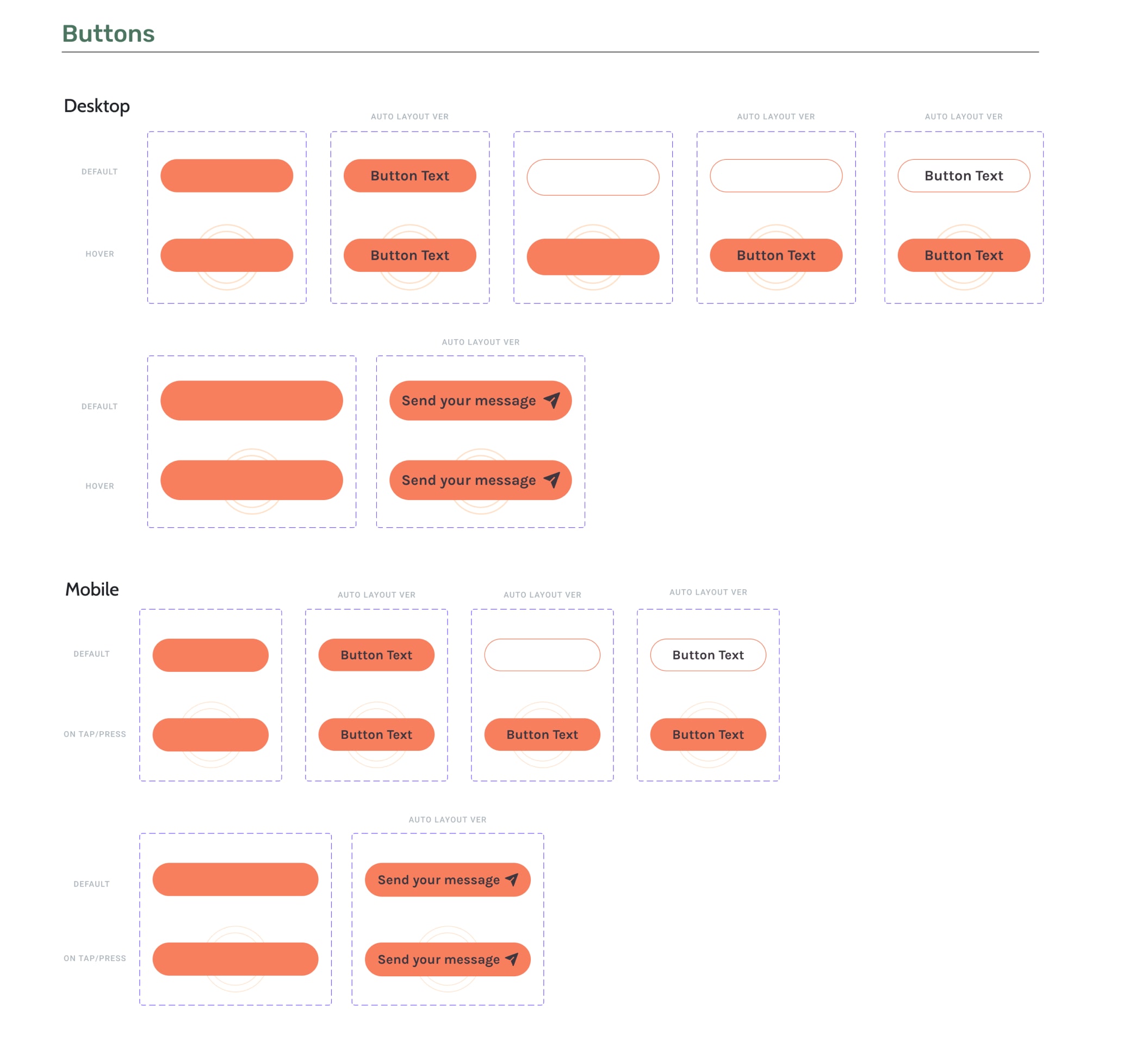 Components of buttons and menus